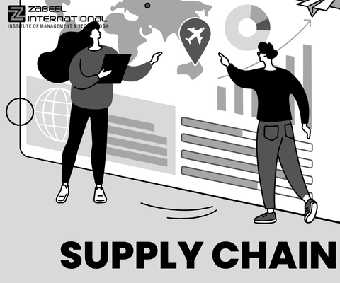 Supply chain meaning