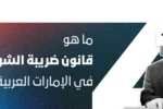 شخص يرتدي بدلة عمل ورأسه مغطى بكيس عليه كلمة 'TAX'، مع سؤال باللغة العربية: 'ما هو قانون ضريبة الشركات في الإمارات العربية المتحدة؟'. الصورة تعبر عن مدونة لمعهد الزبيل الدولي حول قوانين ضريبة الشركات في الإمارات.