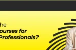 Educational banner for Zabeel International Institute titled 'Which is The Best HR Courses for Working Professionals?', featuring a professional woman taking notes for Human Resource training and professional development in the UAE.