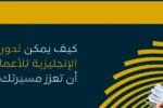 صورة غلاف ترويجية لدورة اللغة الإنجليزية للأعمال في دبي من معهد الزابيل الدولي، تظهر سيدة مبتسمة تحمل أوراقاً وكتباً، وعليها سؤال باللغة العربية: "كيف يمكن لدورة اللغة الإنجليزية للأعمال في دبي أن تعزز مسيرتك المهنية؟"